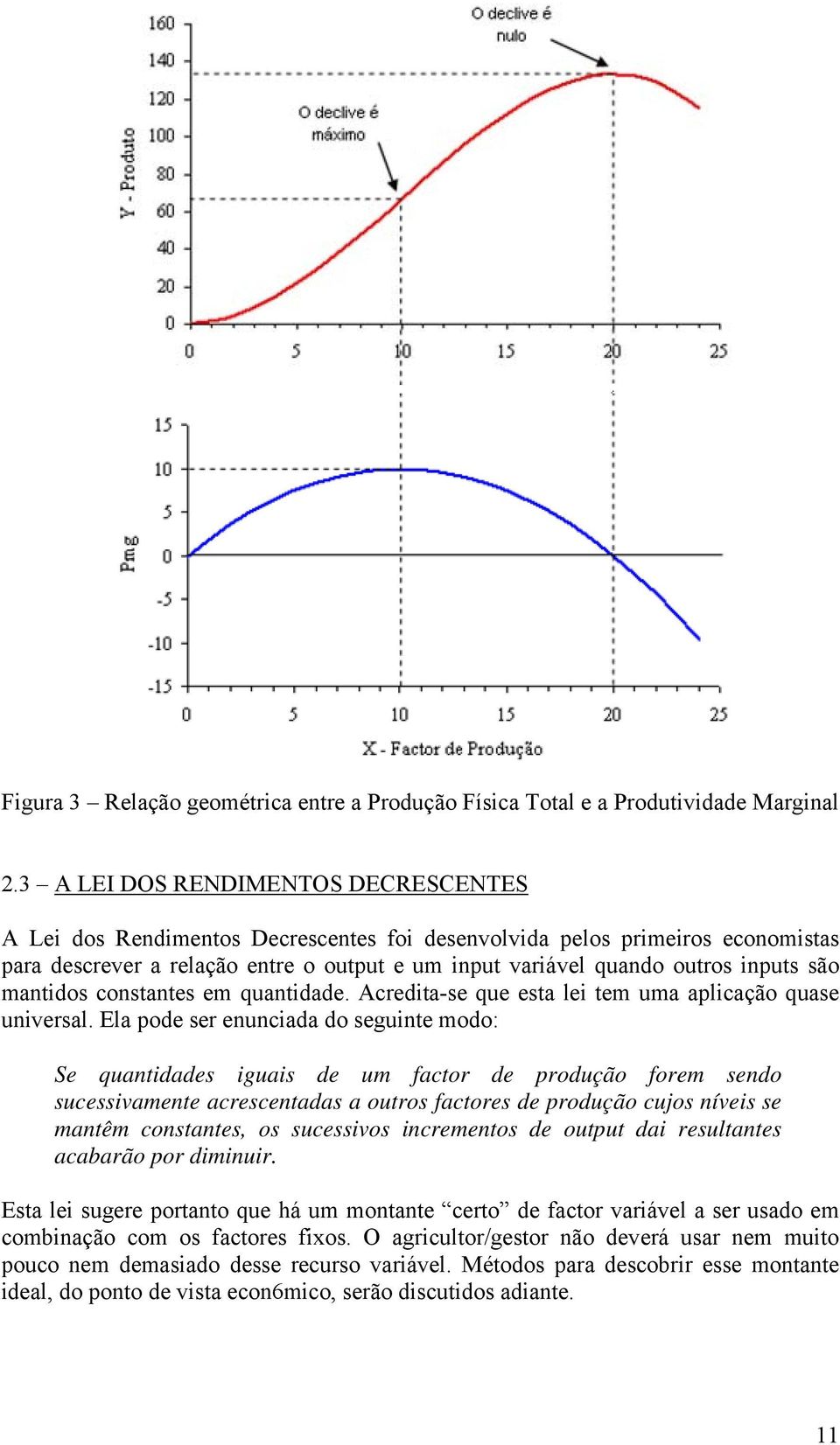 são mantidos constantes em quantidade. Acredita-se que esta lei tem uma aplicação quase universal.