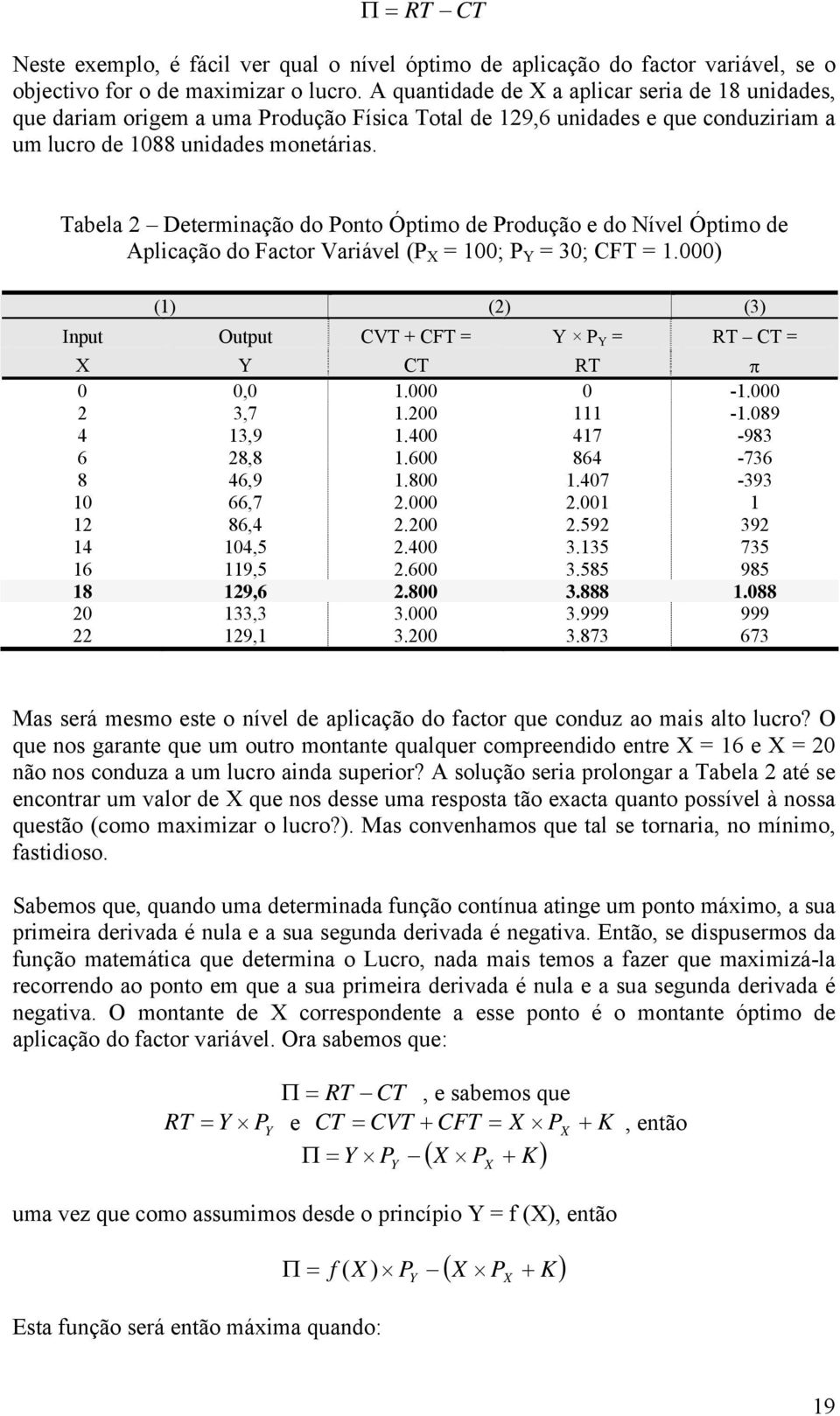 Tabela Determinação do Ponto Óptimo de Produção e do Nível Óptimo de Aplicação do Factor Variável (P 00; P 30; CFT.000) () () (3) Input Output CVT + CFT P RT CT CT RT π 0 0,0.000 0 -.000 3,7.00 -.