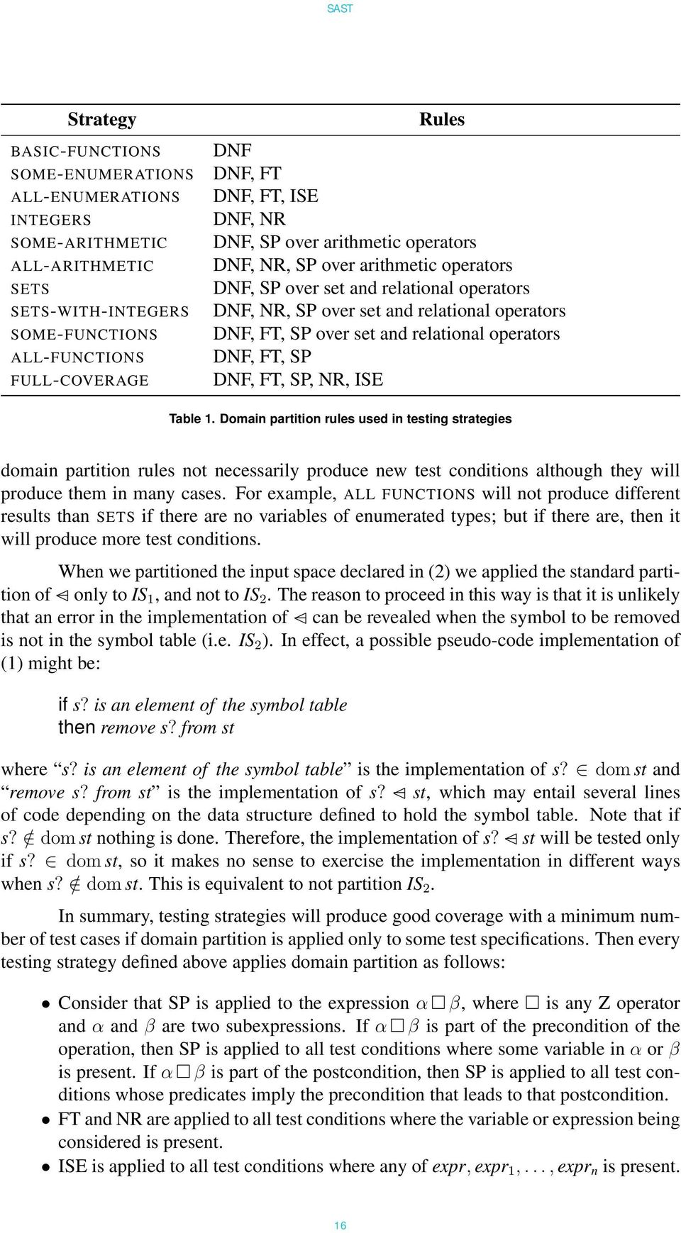 relational operators DNF, FT, SP DNF, FT, SP, NR, ISE Table 1.