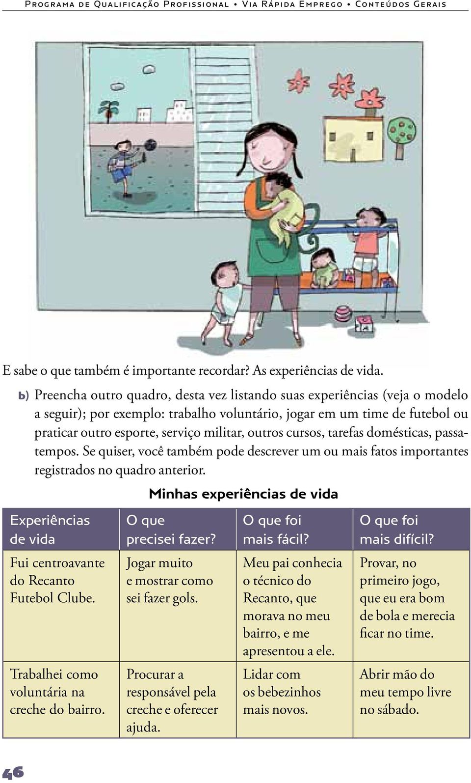 outros cursos, tarefas domésticas, passatempos. Se quiser, você também pode descrever um ou mais fatos importantes registrados no quadro anterior.