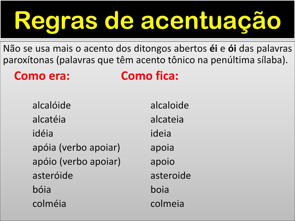 Como era: Como fica: alcalóide alcatéia idéia apóia (verbo apoiar) apóio (verbo