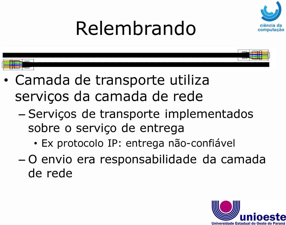 sobre o serviço de entrega Ex protocolo IP: entrega