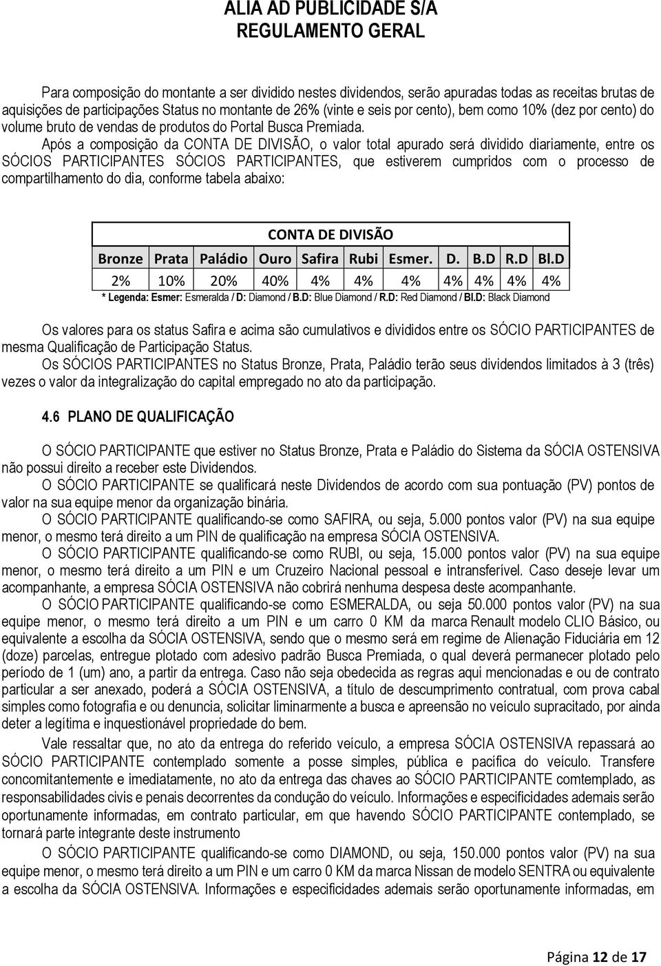 Após a composição da CONTA DE DIVISÃO, o valor total apurado será dividido diariamente, entre os SÓCIOS PARTICIPANTES SÓCIOS PARTICIPANTES, que estiverem cumpridos com o processo de compartilhamento