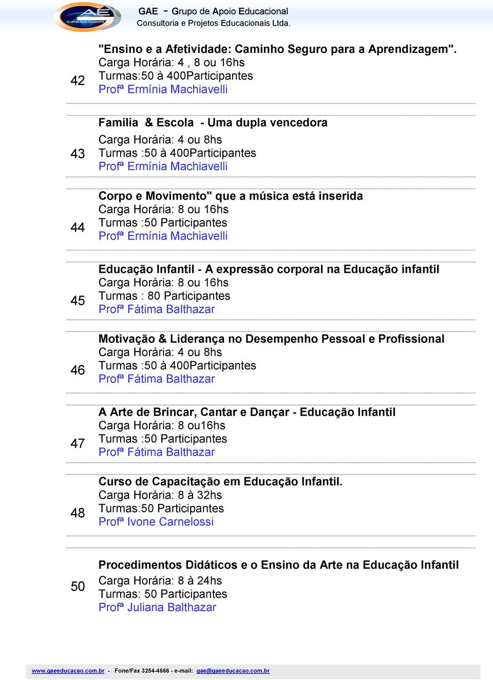 Carga Horária: 8 ou 16hs Profª Ermínia Machiavelli 45 46 Educação Infantil - A expressão corporal na Educação infantil Carga Horária: 8 ou 16hs Turmas : 80 Participantes Profª Fátima Balthazar