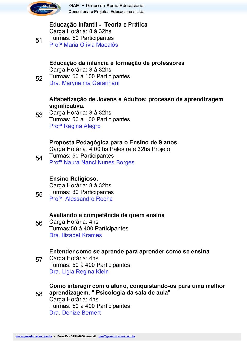 Carga Horária: 4:00 hs Palestra e 32hs Projeto Profª Naura Nanci Nunes Borges Ensino Religioso. Turmas: 80 Participantes Profº.