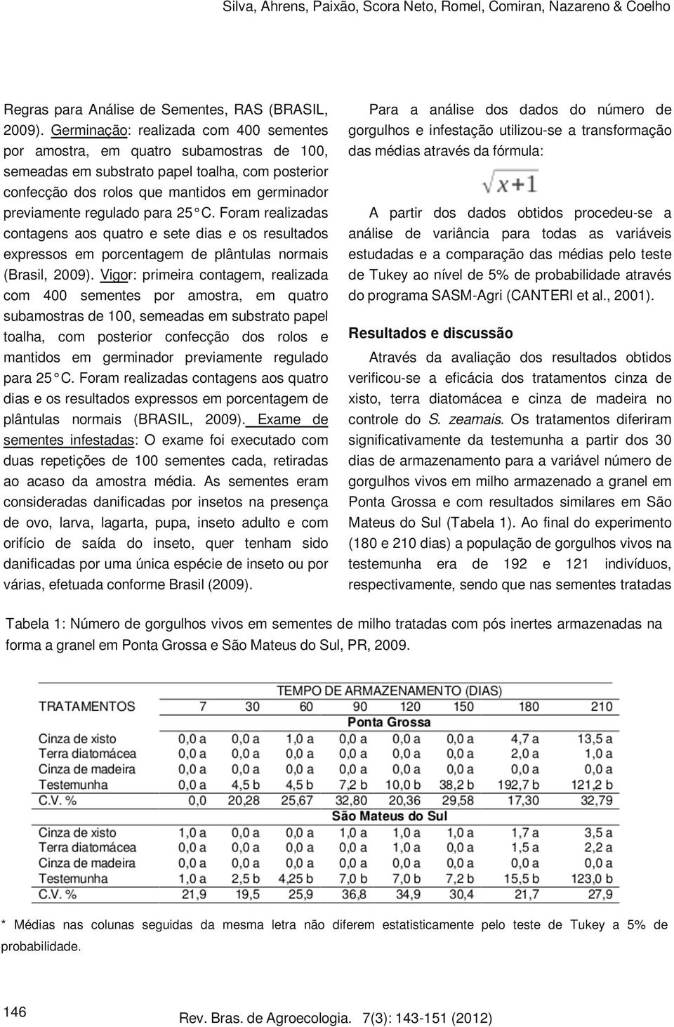 para 25 C. Foram realizadas contagens aos quatro e sete dias e os resultados expressos em porcentagem de plântulas normais (Brasil, 2009).