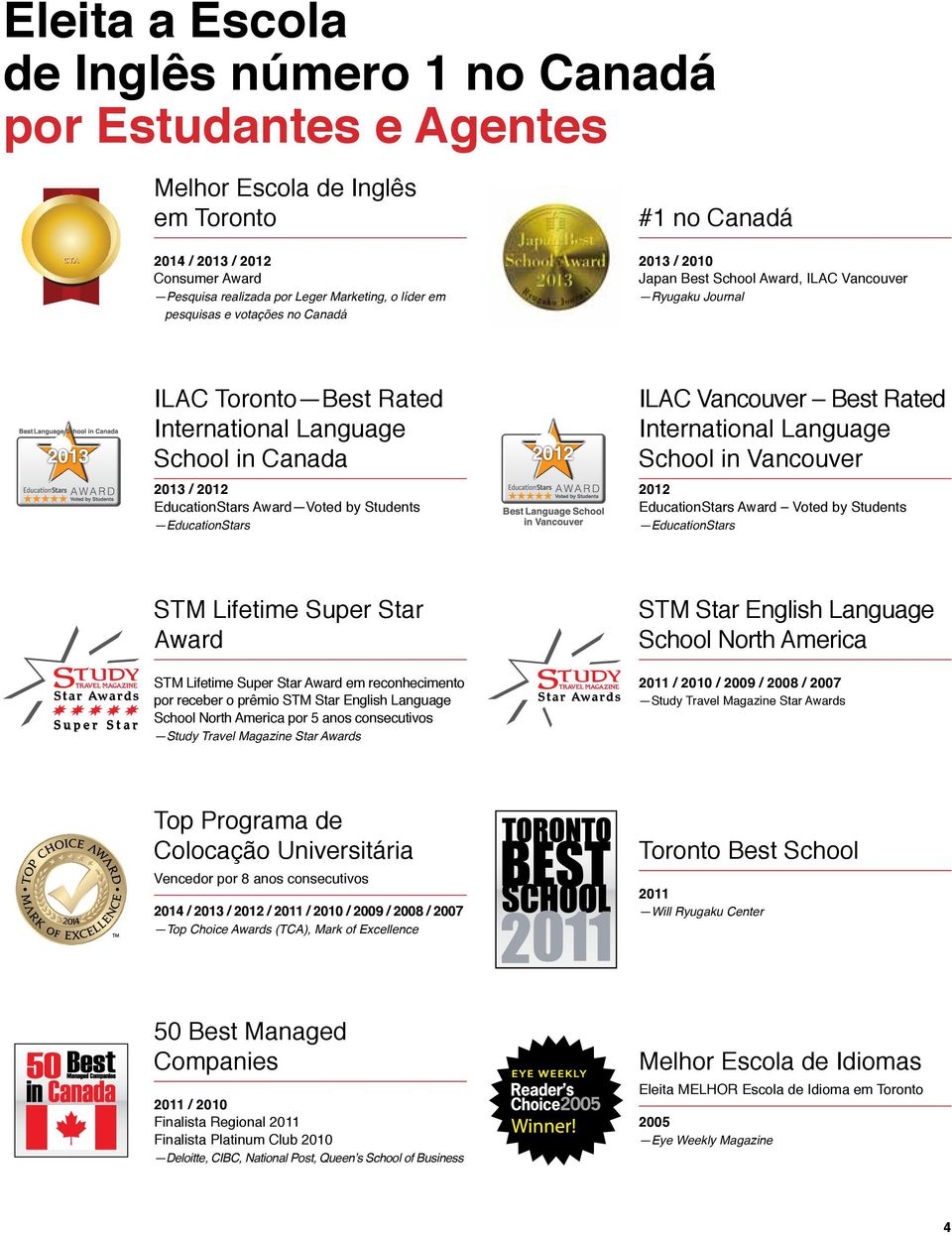 Voted by Students EducationStars ILAC Vancouver Best Rated International Language School in Vancouver 2012 EducationStars Award Voted by Students EducationStars STM Lifetime Super Star Award STM