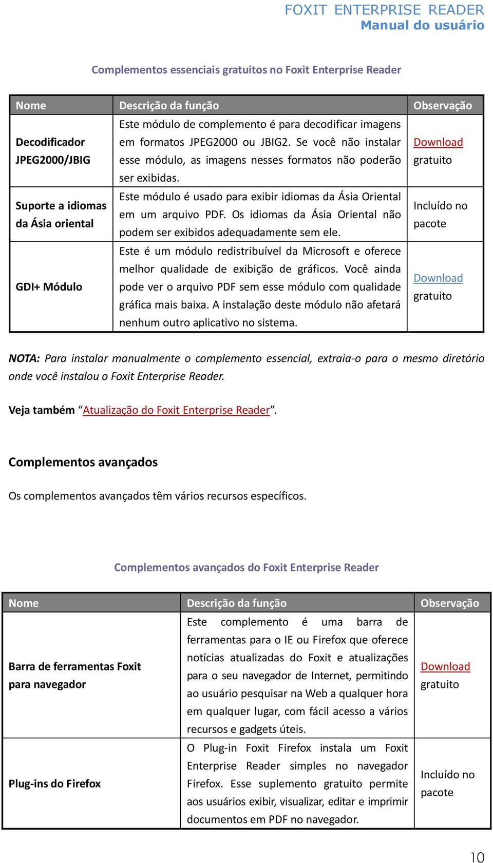 Este módulo é usado para exibir idiomas da Ásia Oriental Suporte a idiomas Incluído no em um arquivo PDF.