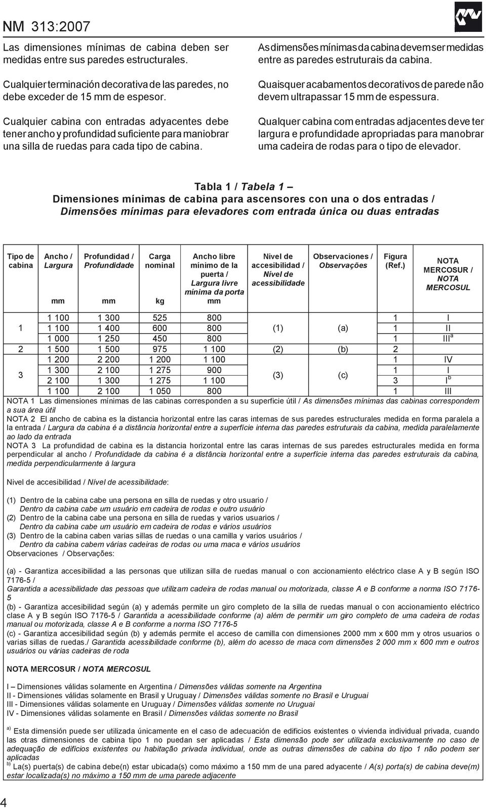 As dimensões mínimas da cabina devem ser medidas entre as paredes estruturais da cabina. Quaisquer acabamentos decorativos de parede não devem ultrapassar 15 mm de espessura.