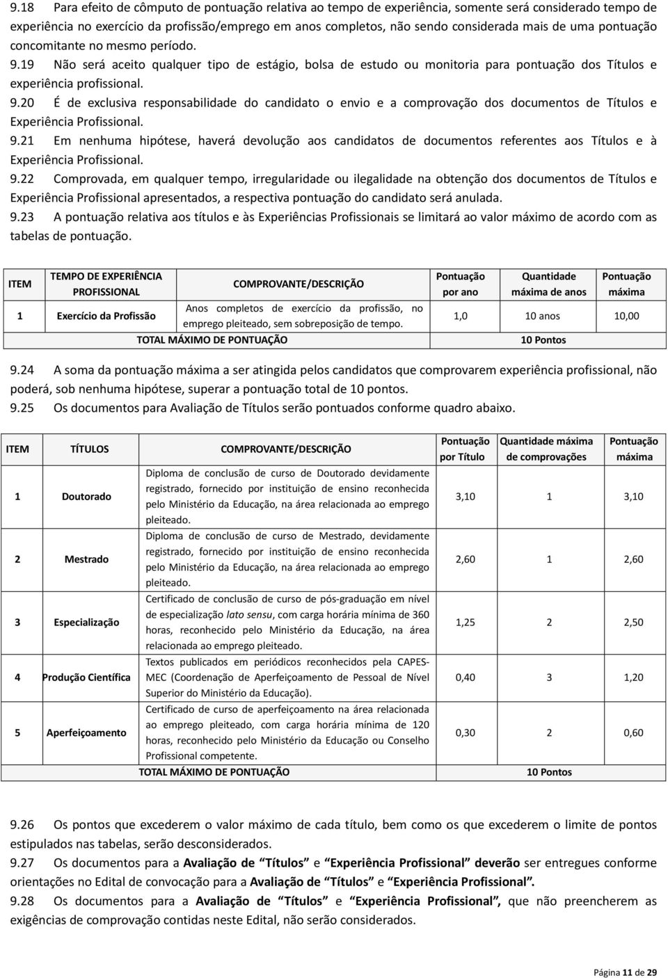 9.21 Em nenhuma hipótese, haverá devolução aos candidatos de documentos referentes aos Títulos e à Experiência Profissional. 9.