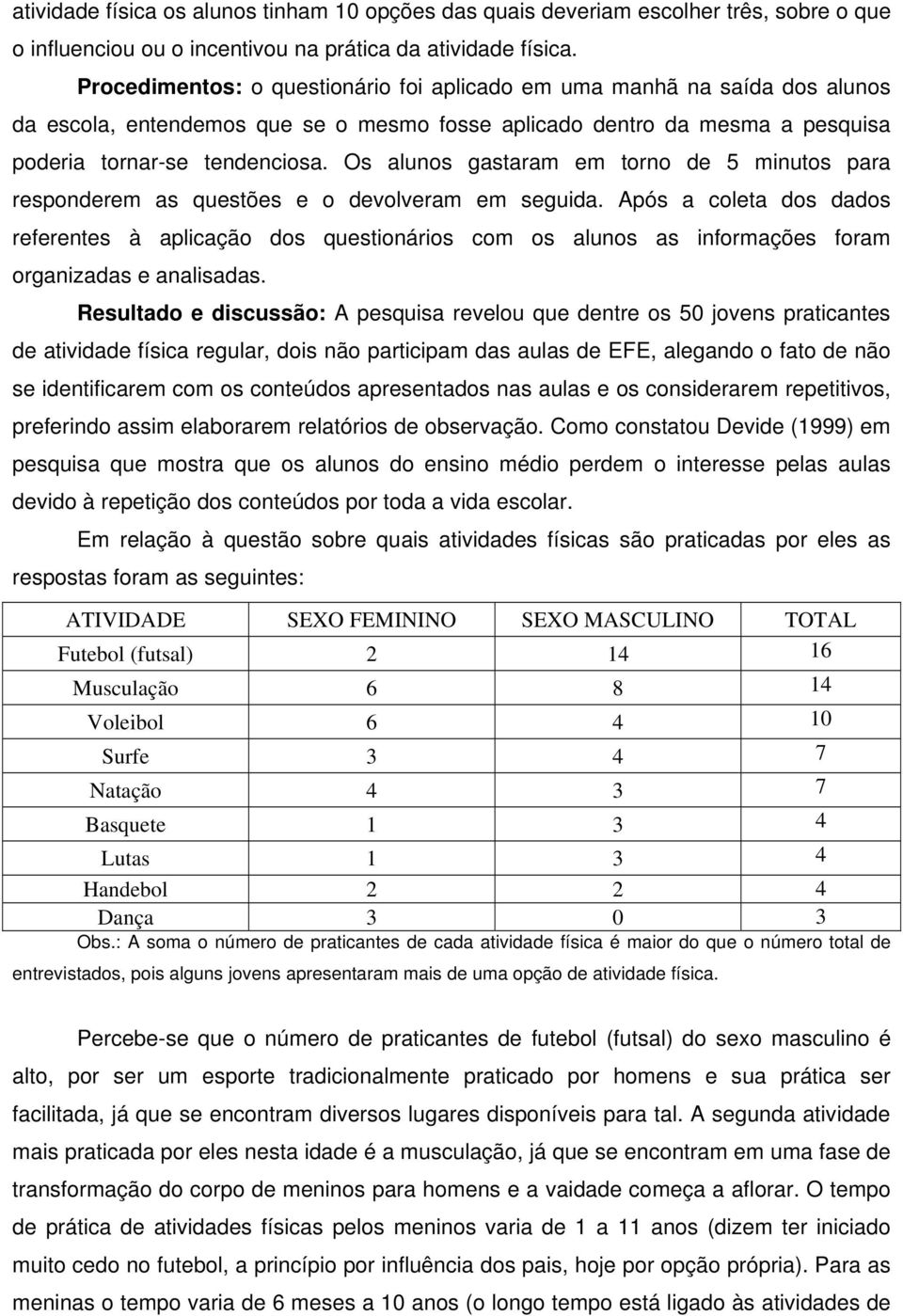 Os alunos gastaram em torno de 5 minutos para responderem as questões e o devolveram em seguida.