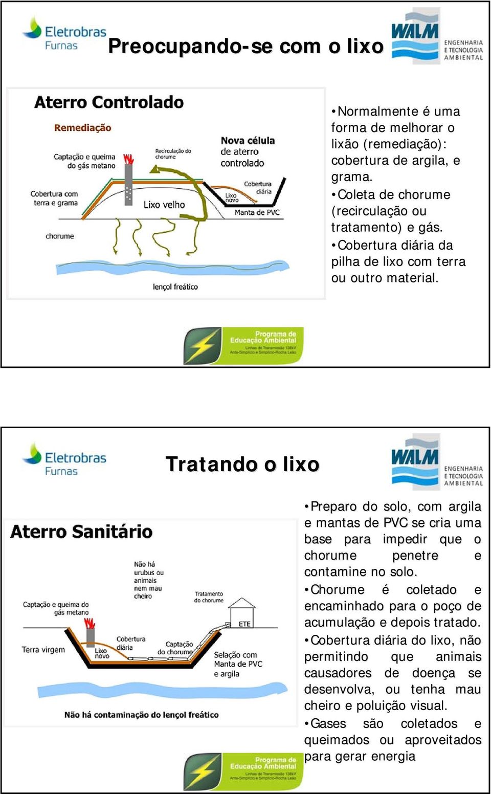 Tratando o lixo Preparo do solo, com argila e mantas de PVC se cria uma base para impedir que o chorume penetre e contamine no solo.