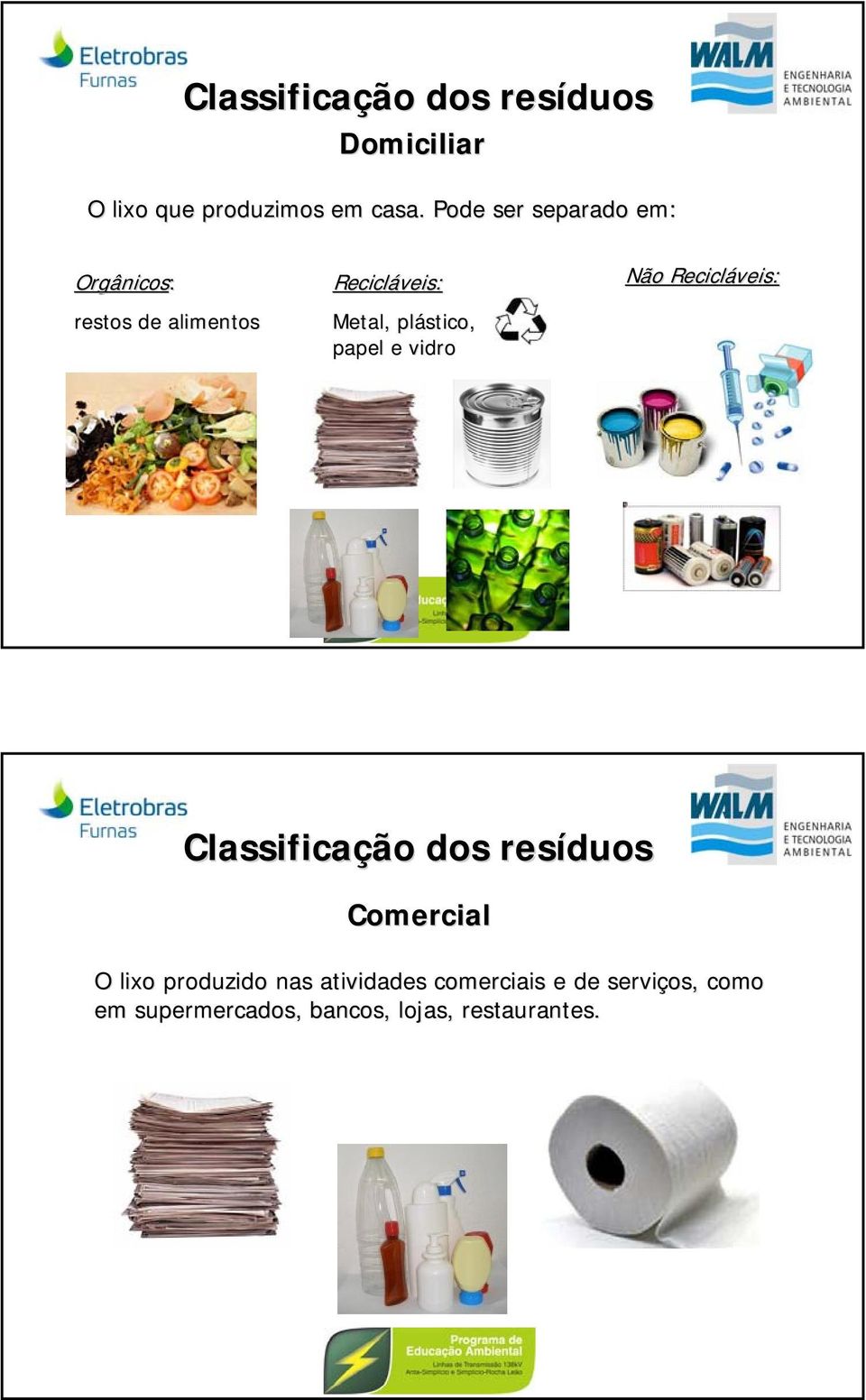 papel e vidro Não Recicláveis: Classificação dos resíduos Comercial O lixo
