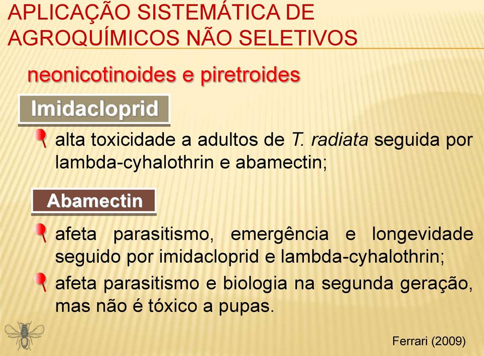 radiata seguida por lambda-cyhalothrin e abamectin; Abamectin afeta parasitismo, emergência