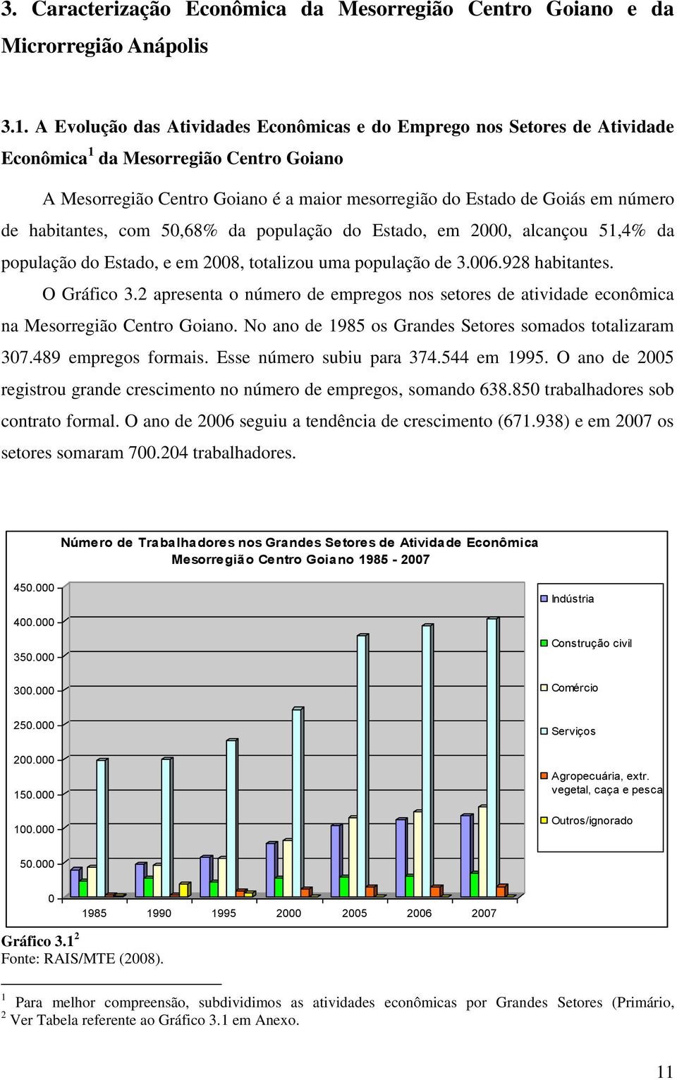 habitantes, com 50,68% da população do Estado, em 2000, alcançou 51,4% da população do Estado, e em 2008, totalizou uma população de 3.006.928 habitantes. O Gráfico 3.