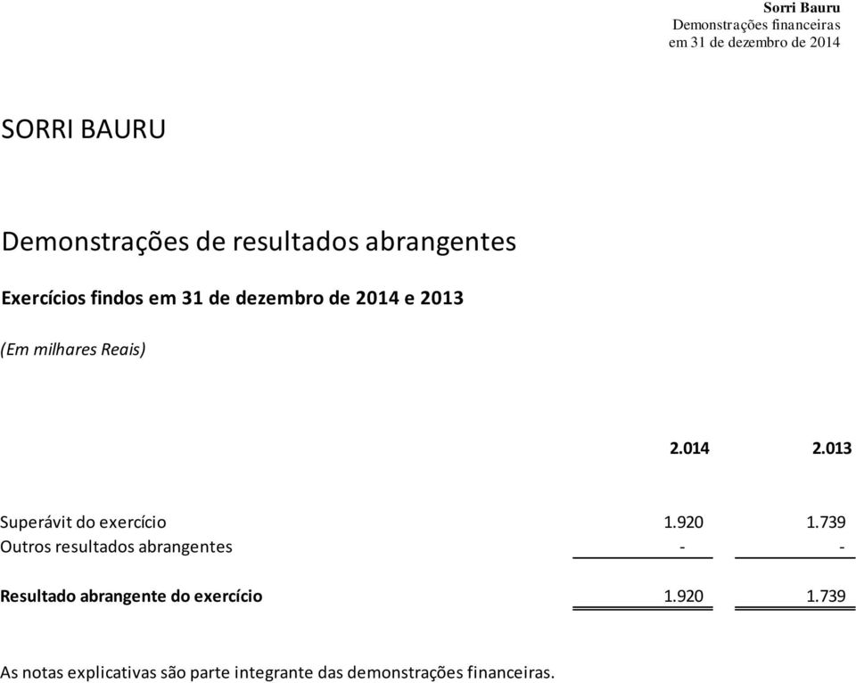 739 Outros resultados abrangentes - - Resultado abrangente do exercício 1.