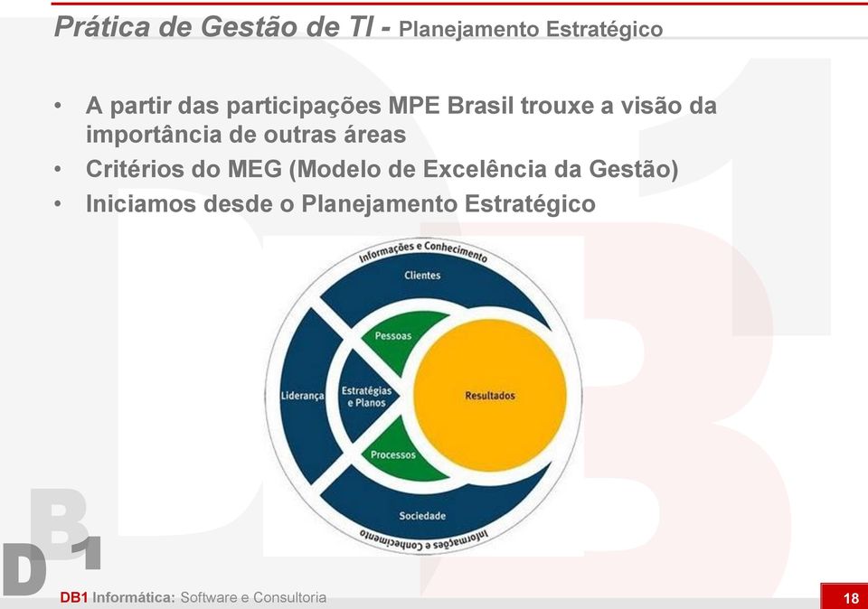 importância de outras áreas Critérios do MEG (Modelo de