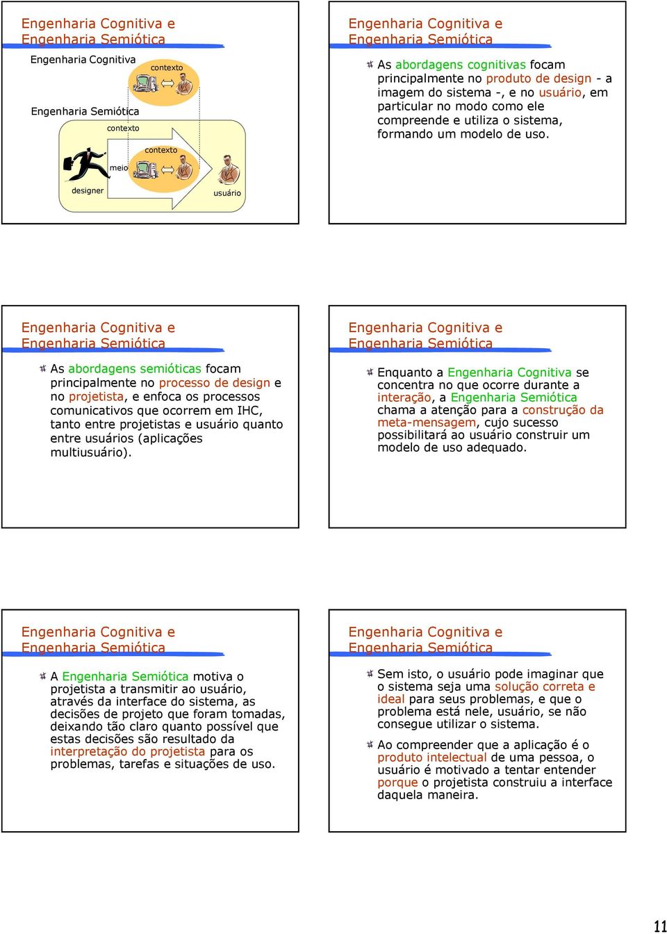 meio Engenharia Cognitiva e As abordagens semióticas focam principalmente no processo de design e no projetista, e enfoca os processos comunicativos que ocorrem em IHC, tanto entre projetistas e