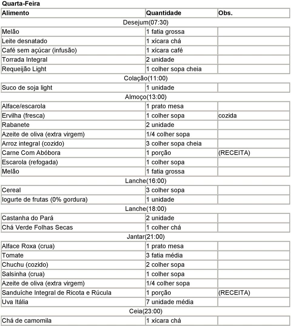 colher sopa cheia 1 unidade Almoço(13:00) 1 prato mesa Ervilha (fresca) 1 colher sopa cozida Rabanete Azeite de oliva (extra virgem) 2 unidade 1/4 colher sopa Arroz integral (cozido) 3 colher sopa