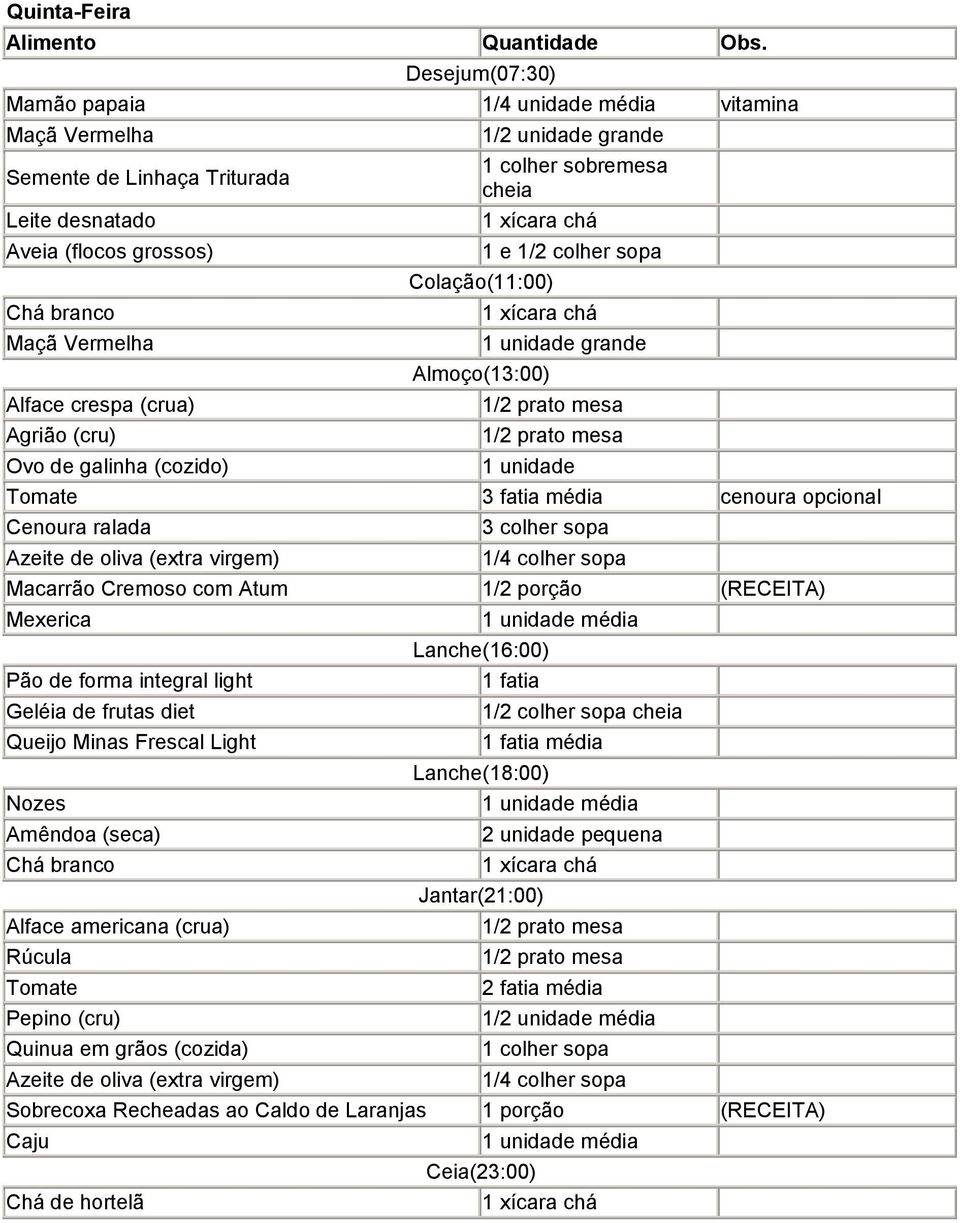 unidade grande 1 colher sobremesa cheia 1 xícara chá Colação(11:00) 1 e 1/2 colher sopa 1 xícara chá 1 unidade grande Almoço(13:00) 1/2 prato mesa 1/2 prato mesa Ovo de galinha (cozido) 1 unidade