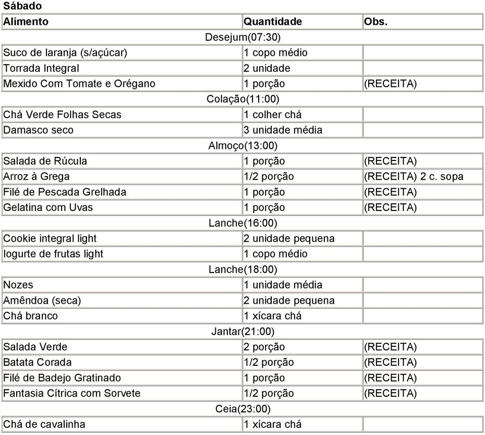 Almoço(13:00) 3 unidade média Salada de Rúcula 1 porção (RECEITA) Arroz à Grega 1/2 porção (RECEITA) 2 c.