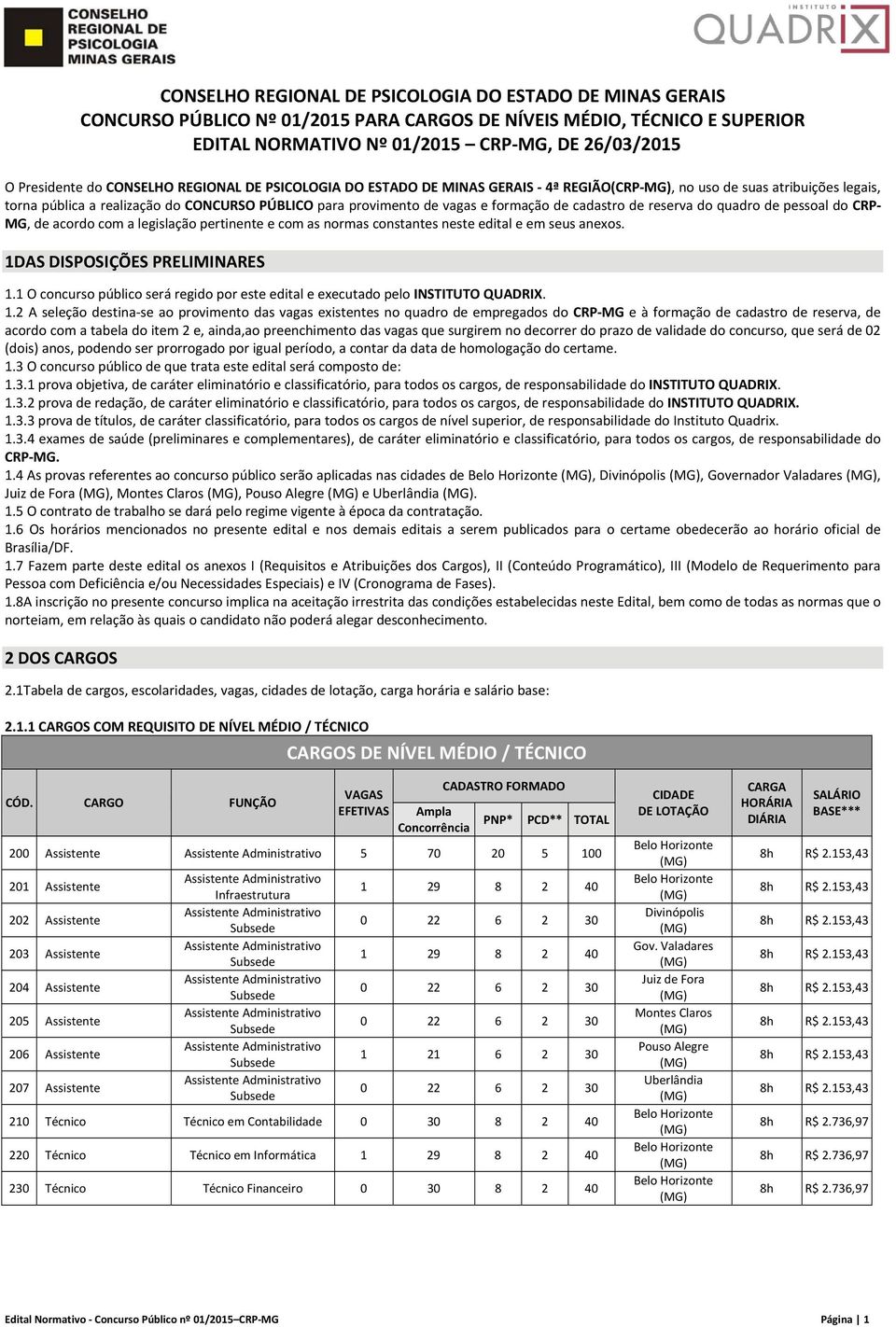 cadastro de reserva do quadro de pessoal do CRP- MG, de acordo com a legislação pertinente e com as normas constantes neste edital e em seus anexos. 1DAS DISPOSIÇÕES PRELIMINARES 1.