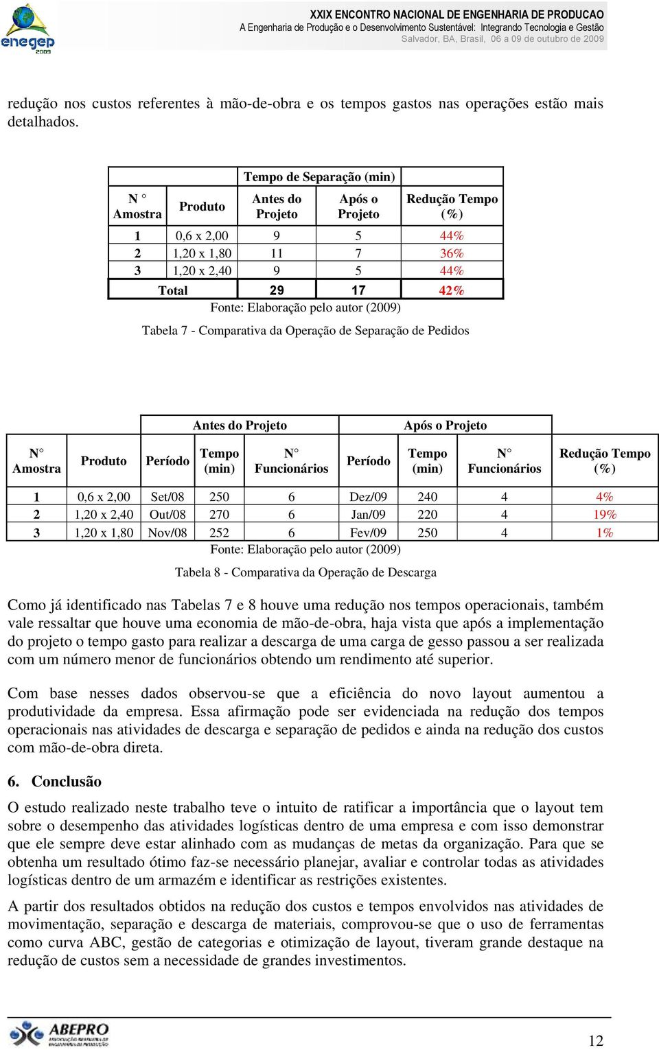 autor (2009) Tabela 7 - Comparativa da Operação de Separação de Pedidos Antes do Projeto Após o Projeto N Amostra Produto Período Tempo (min) N Funcionários Período Tempo (min) N Funcionários Redução