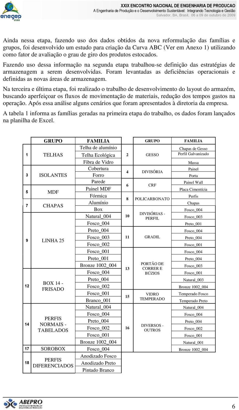 Foram levantadas as deficiências operacionais e definidas as novas áreas de armazenagem.