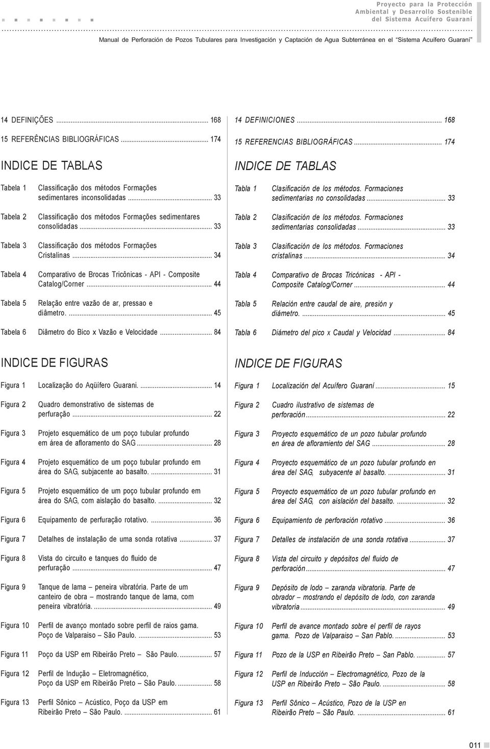 .. 174 INDICE DE TABLAS Tabela 1 Classificação dos métodos Formações sedimentares inconsolidadas... 33 Tabla 1 Clasificación de los métodos. Formaciones sedimentarias no consolidadas.