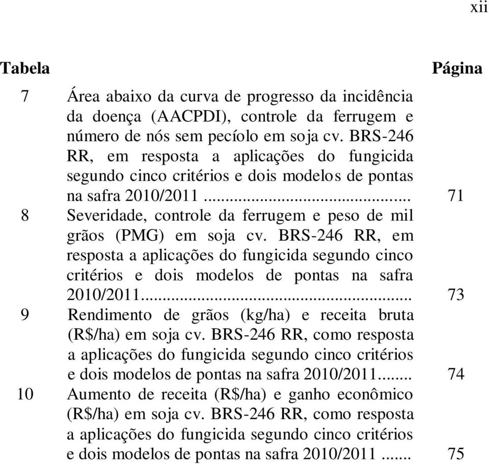 BRS-246 RR, em resposta a aplicações do fungicida segundo cinco critérios e dois modelos de pontas na safra 2010/2011... 73 9 Rendimento de grãos (kg/ha) e receita bruta (R$/ha) em soja cv.