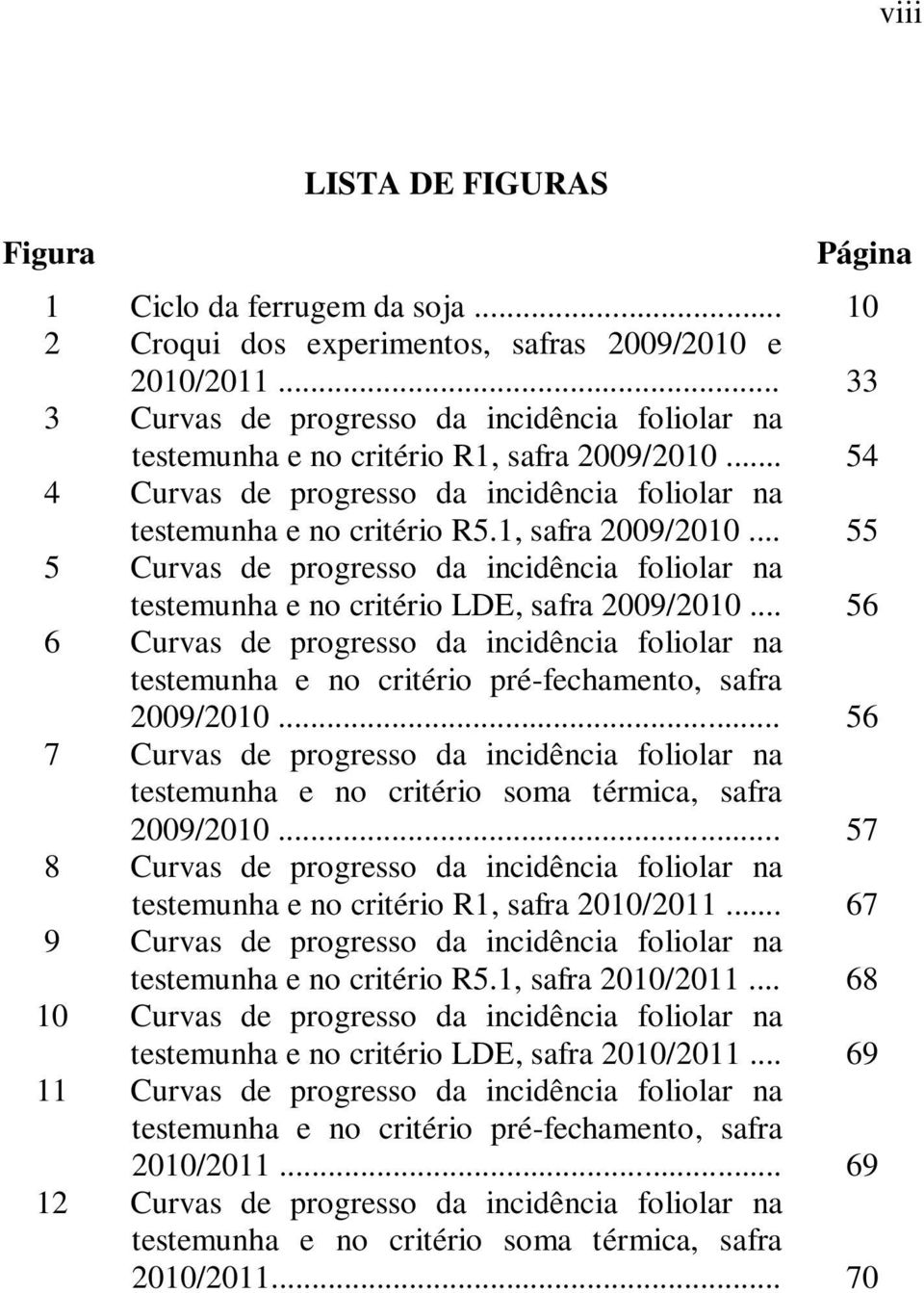 .. 56 6 Curvas de progresso da incidência foliolar na testemunha e no critério pré-fechamento, safra 2009/2010.