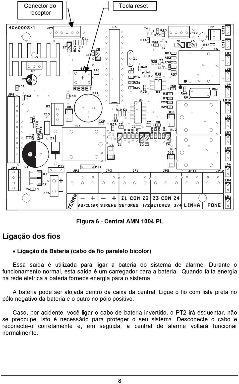 A bateria pode ser alojada dentro da caixa da central. Ligue o fio com lista preta no pólo negativo da bateria e o outro no pólo positivo.