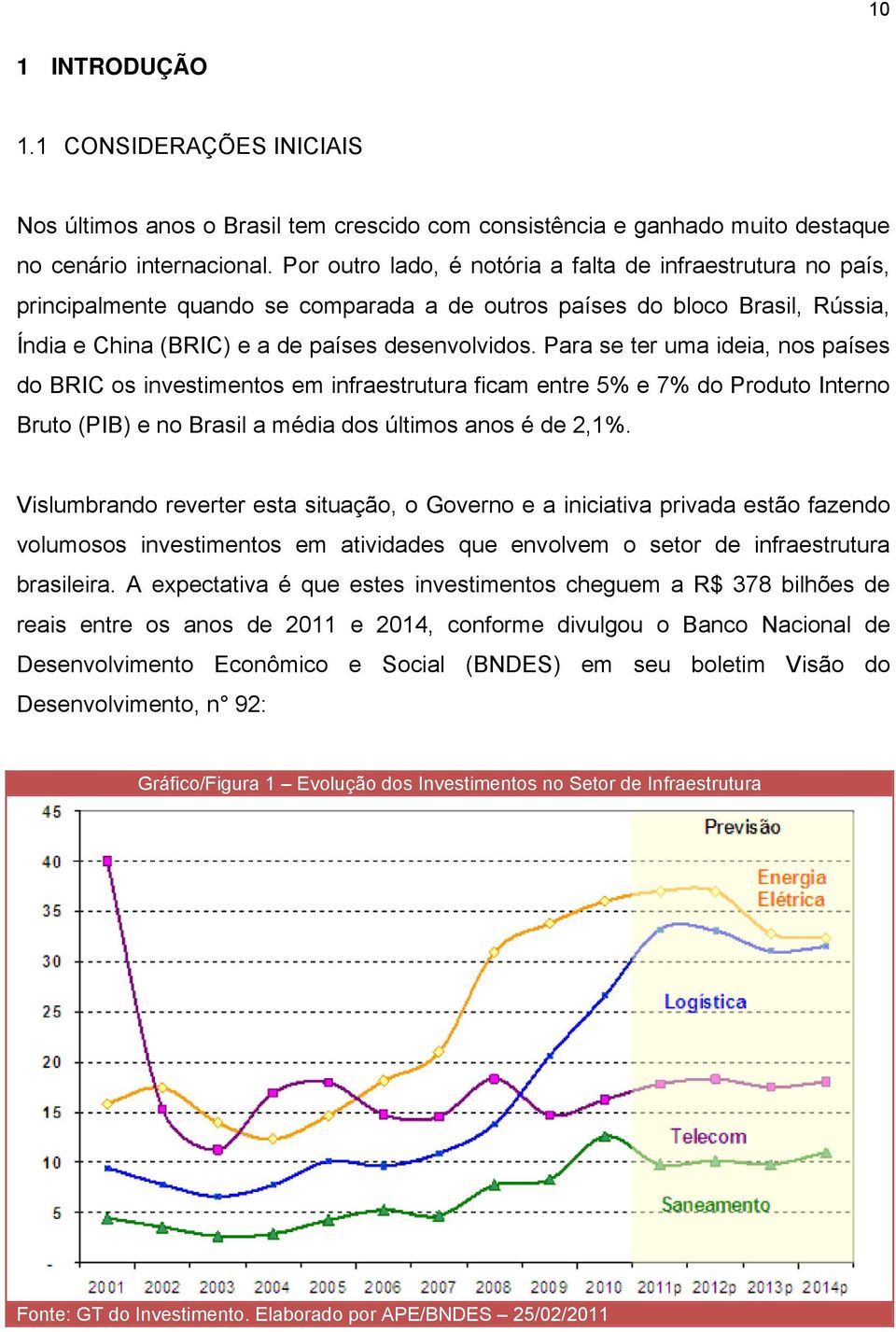 Para se ter uma ideia, nos países do BRIC os investimentos em infraestrutura ficam entre 5% e 7% do Produto Interno Bruto (PIB) e no Brasil a média dos últimos anos é de 2,1%.