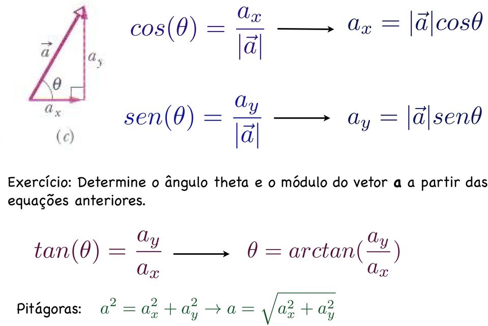 partir das equações anteriores.