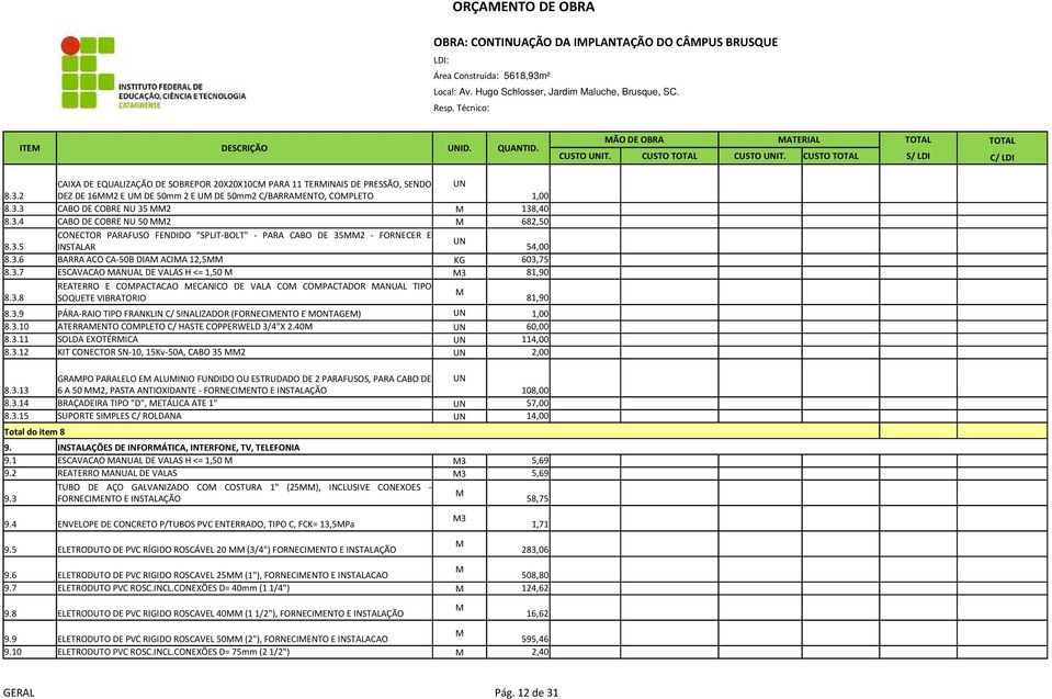 3.4 CABO DE COBRE NU 50 682,50 CONECTOR PARAFUSO FENDIDO "SPLIT-BOLT" - PARA CABO DE 35 - FORNECER E 8.3.5 INSTALAR 54,00 8.3.6 BARRA ACO CA-50B DIA ACIA 12,5 KG 603,75 8.3.7 ESCAVACAO ANUAL DE VALAS H <= 1,50 3 81,90 REATERRO E COPACTACAO ECANICO DE VALA CO COPACTADOR ANUAL TIPO 8.