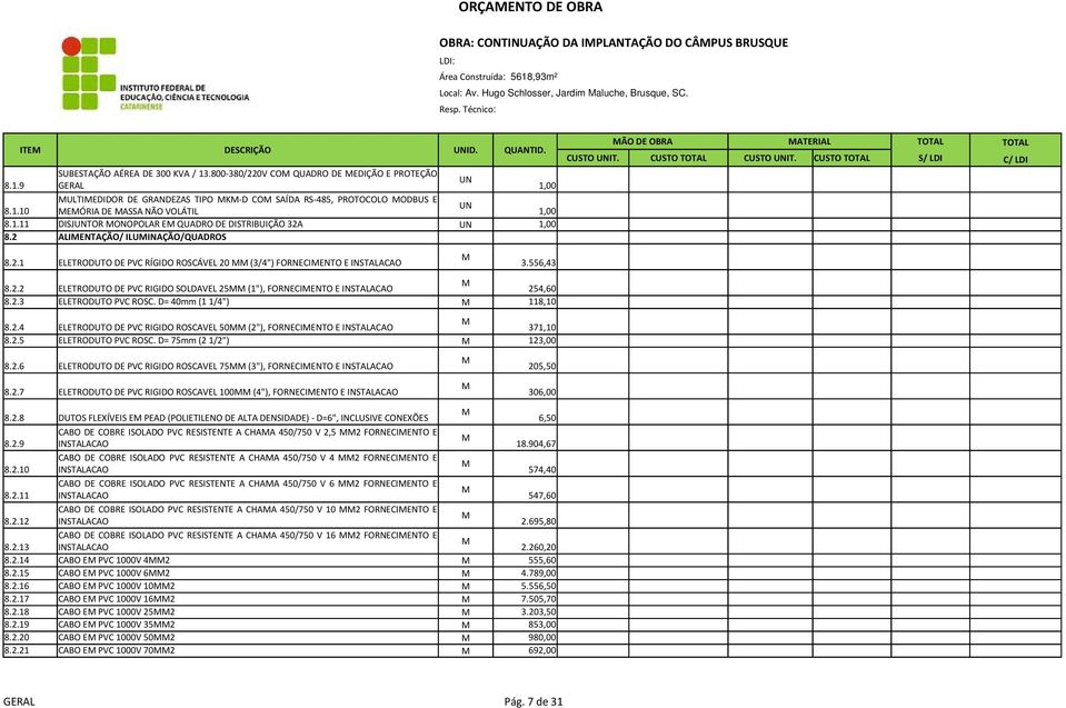 2 ALIENTAÇÃO/ ILUINAÇÃO/QUADROS ÃO DE OBRA ATERIAL TOTAL TOTAL CUSTO IT. CUSTO TOTAL CUSTO IT. CUSTO TOTAL S/ LDI C/ LDI 8.2.1 ELETRODUTO DE PVC RÍGIDO ROSCÁVEL 20 (3/4") FORNECIENTO E INSTALACAO 3.