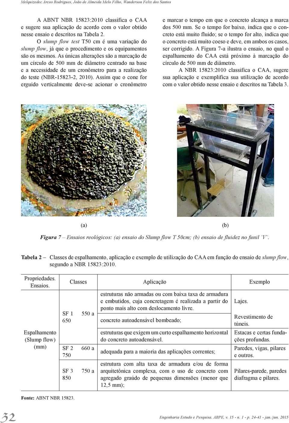 As únicas alterações são a marcação de um círculo de 500 mm de diâmetro centrado na base e a necessidade de um cronômetro para a realização do teste (NBR-15823-2, 2010).