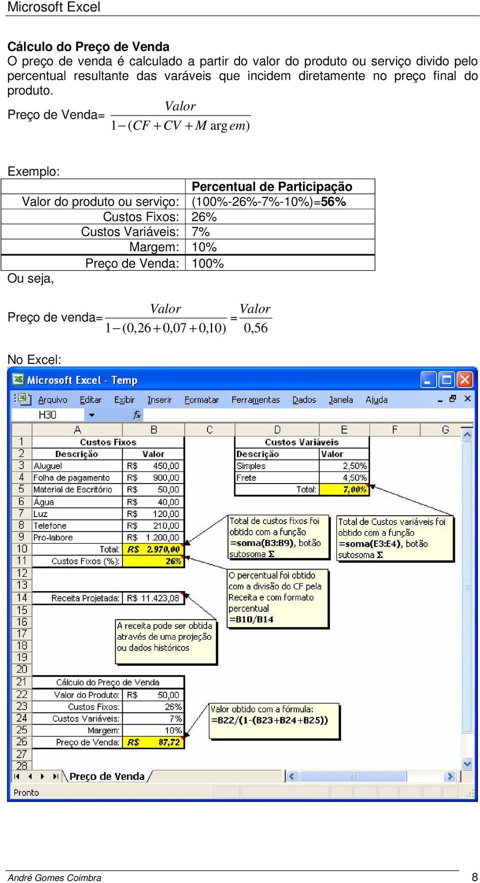 Valor Preço de Venda= 1 ( CF + CV + M argem) Exemplo: Percentual de Participação Valor do produto ou serviço: