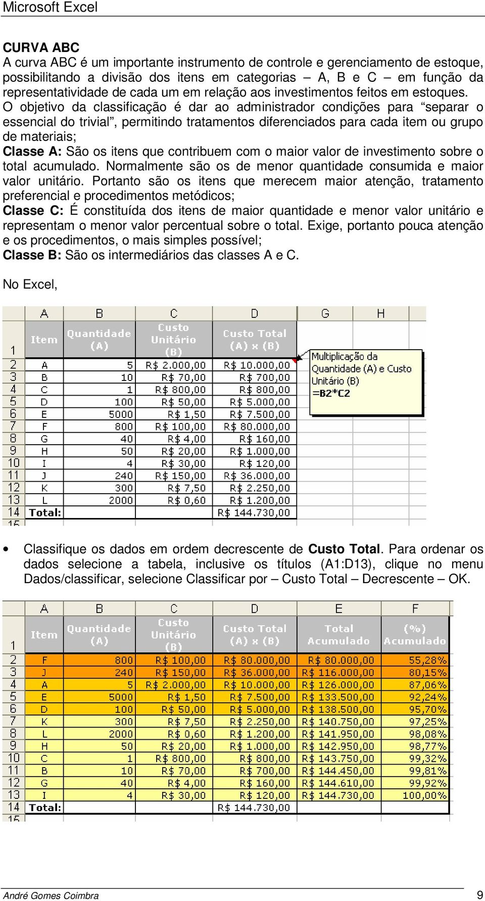 O objetivo da classificação é dar ao administrador condições para separar o essencial do trivial, permitindo tratamentos diferenciados para cada item ou grupo de materiais; Classe A: São os itens que