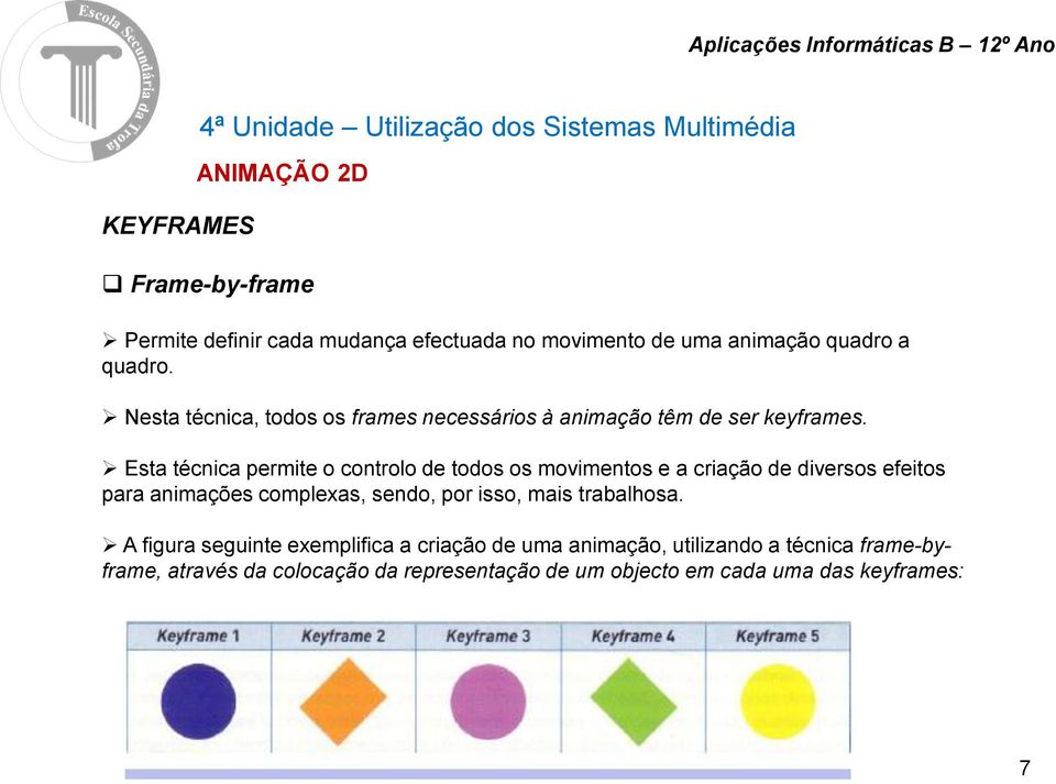 Esta técnica permite o controlo de todos os movimentos e a criação de diversos efeitos para animações complexas, sendo, por