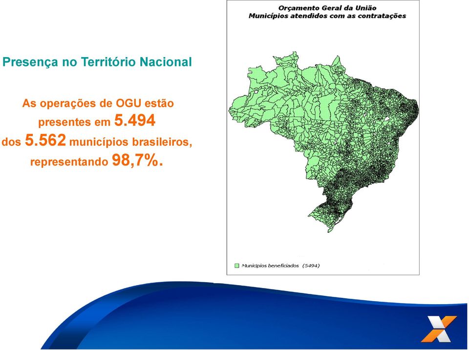 presentes em 5.494 dos 5.