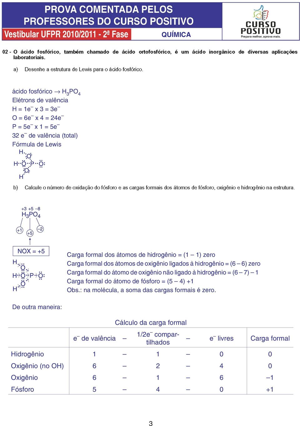 átomo de oxigênio não ligado à hidrogênio = (6 7) 1 Carga formal do átomo de fósforo = (5 4) +1 Obs.: na molécula, a soma das cargas formais é zero.