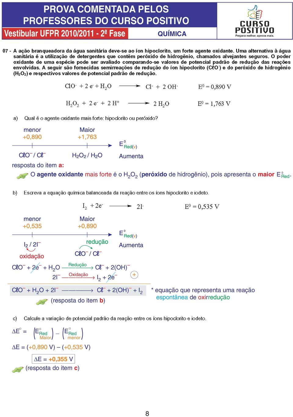 Redução ClO + 2e + H 2 O Cl + 2(OH) 2I Oxidação I 2 + 2e + ClO + H 2 O + 2I Cl + 2(OH) + I 2 *