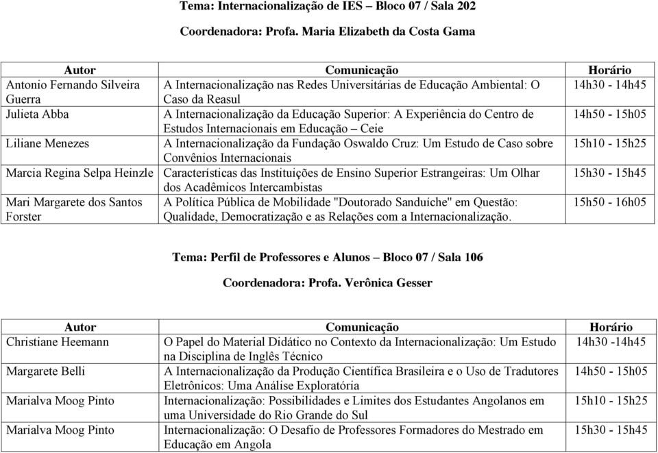 Educação Superior: A Experiência do Centro de 14h50-15h05 Estudos Internacionais em Educação Ceie Liliane Menezes A Internacionalização da Fundação Oswaldo Cruz: Um Estudo de Caso sobre 15h10-15h25