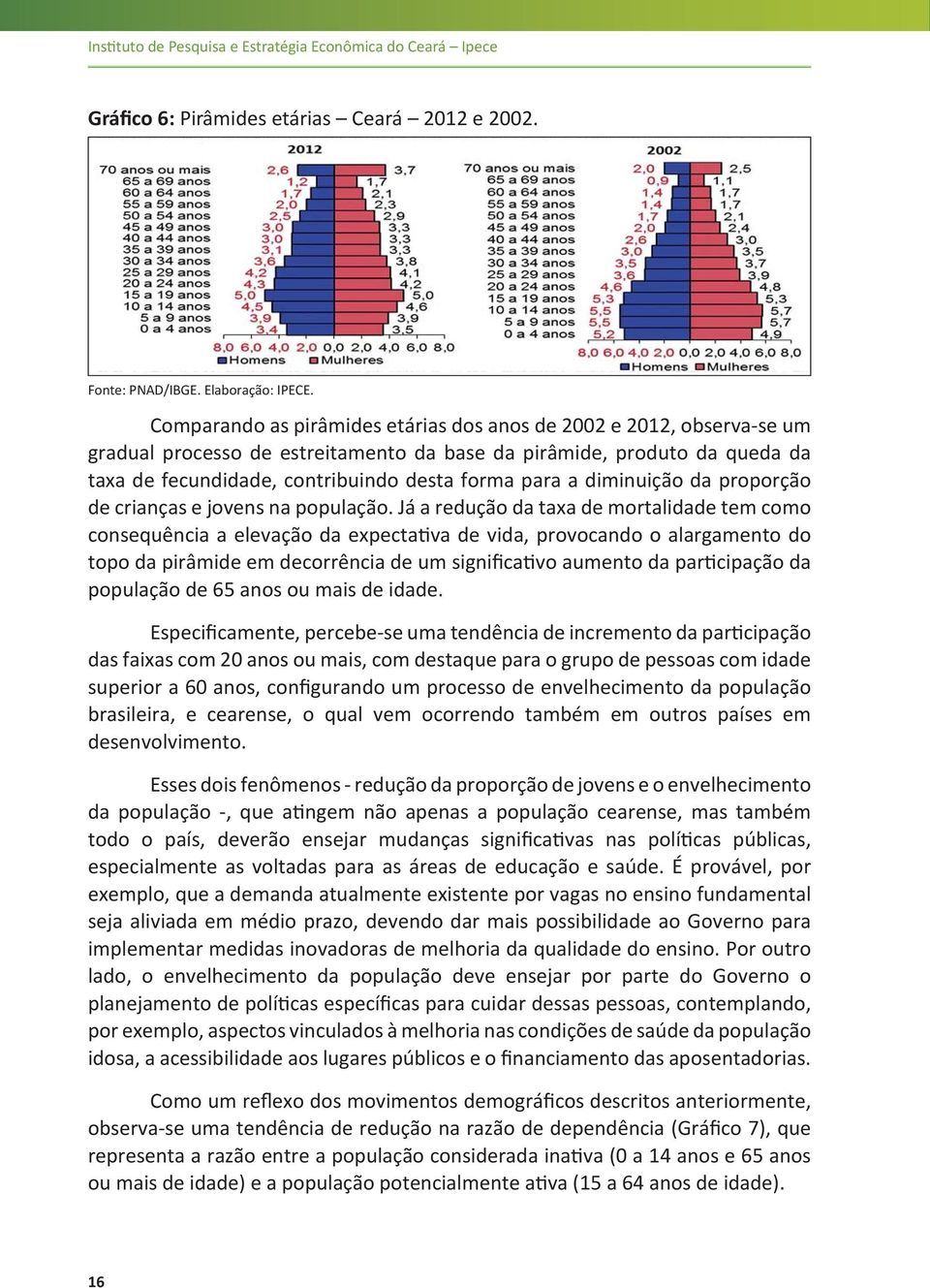 diminuição da proporção de crianças e jovens na população.