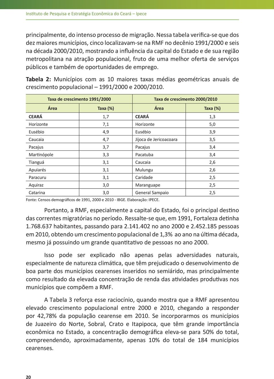 metropolitana na atração populacional, fruto de uma melhor oferta de serviços públicos e também de oportunidades de emprego.