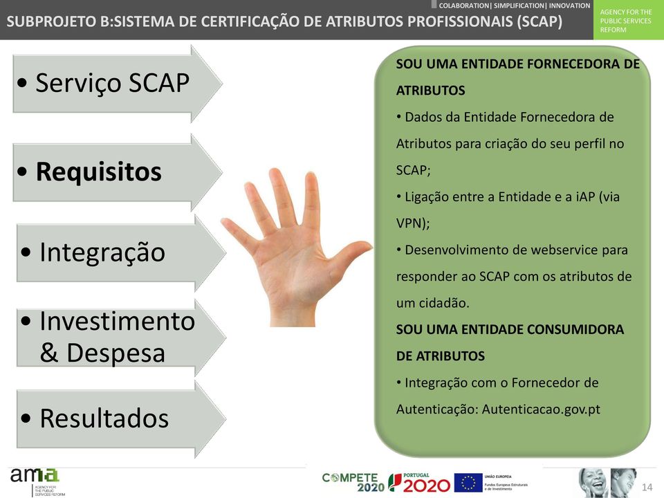 perfil no SCAP; Ligação entre a Entidade e a iap (via VPN); Desenvolvimento de webservice para responder ao SCAP com os