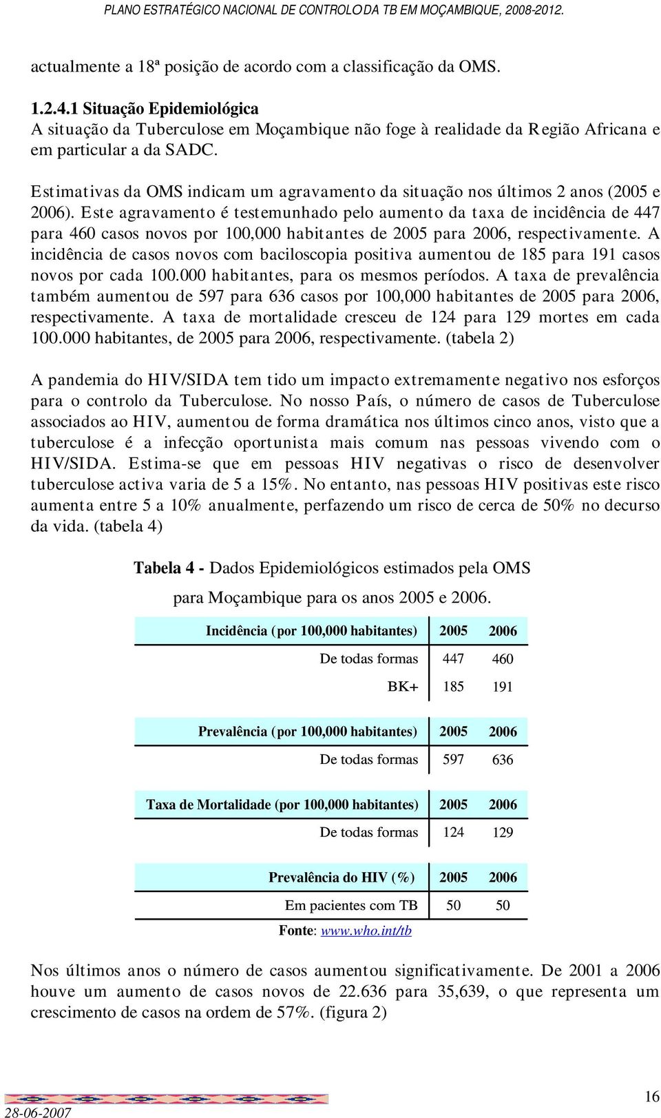 Estimativas da OMS indicam um agravamento da situação nos últimos 2 anos (2005 e 2006).