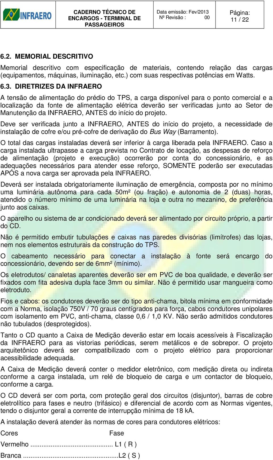 Manutenção da INFRAERO, ANTES do início do projeto.