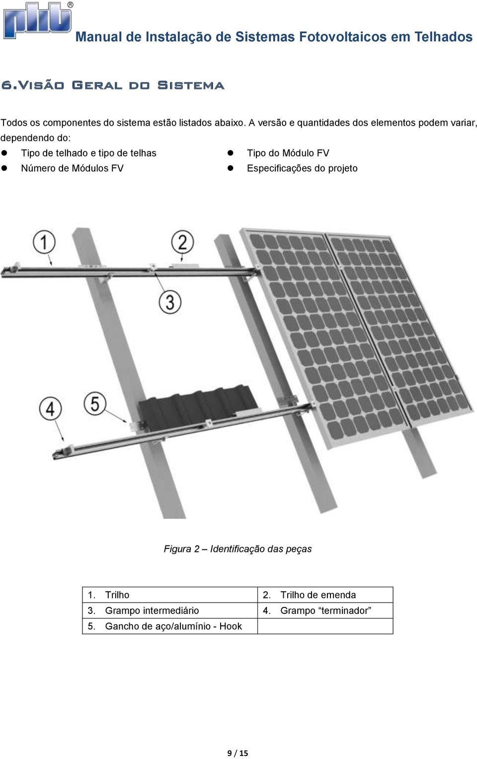 telhas Tipo do Módulo FV Número de Módulos FV Especificações do projeto Figura 2 Identificação